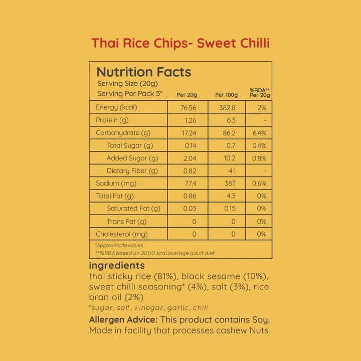 Sweet Chilli - Image 3